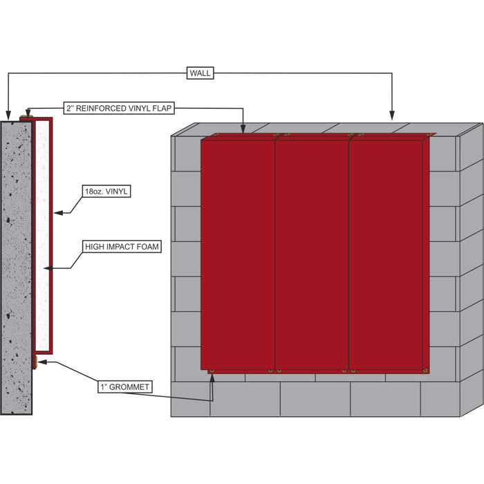 Aer-Flo® Sports Folding Backstop Pads FBP