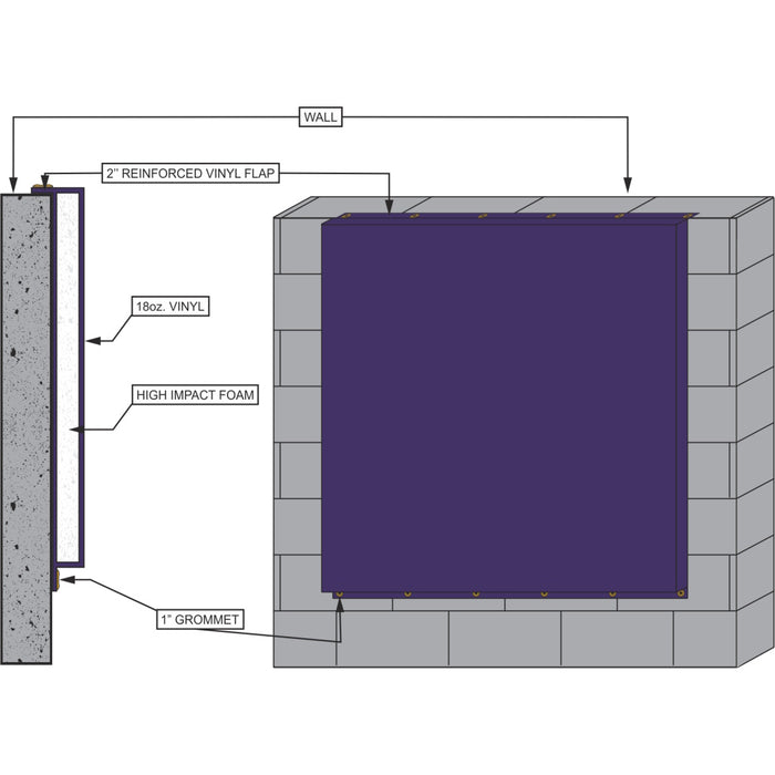 Aer-Flo® Sports Non-Folding Backstop Pads NFBSP