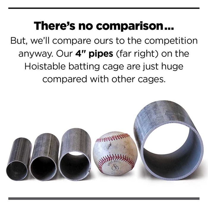 Beacon Athletics TUFFframe™ ELITE Outdoor Batting Cage