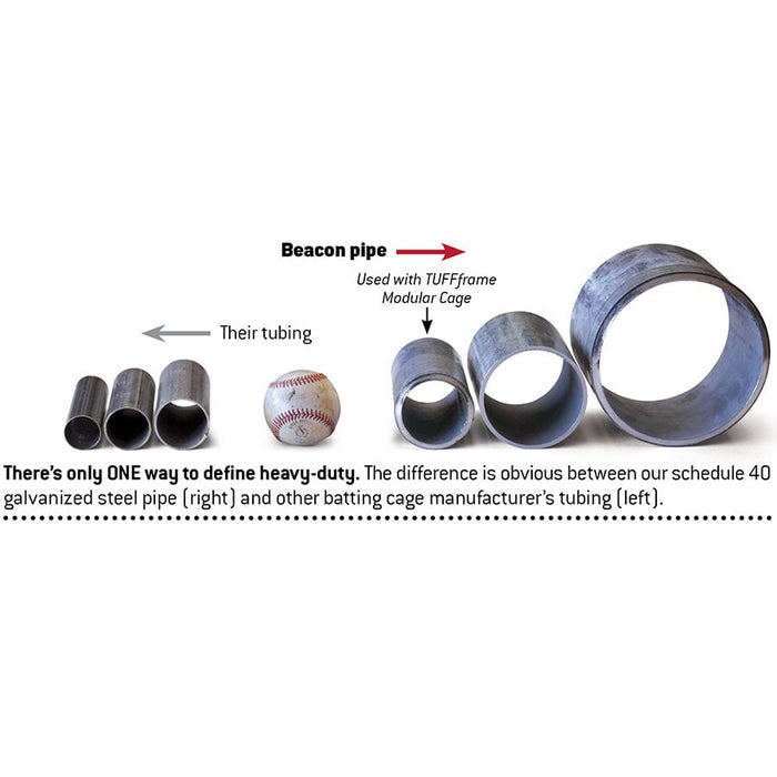 Beacon Athletics TUFFframe™ Modular Outdoor Batting Cage