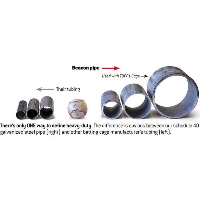 Beacon Athletics TUFFframe™ PRO Heavy-Duty Outdoor Batting Cage