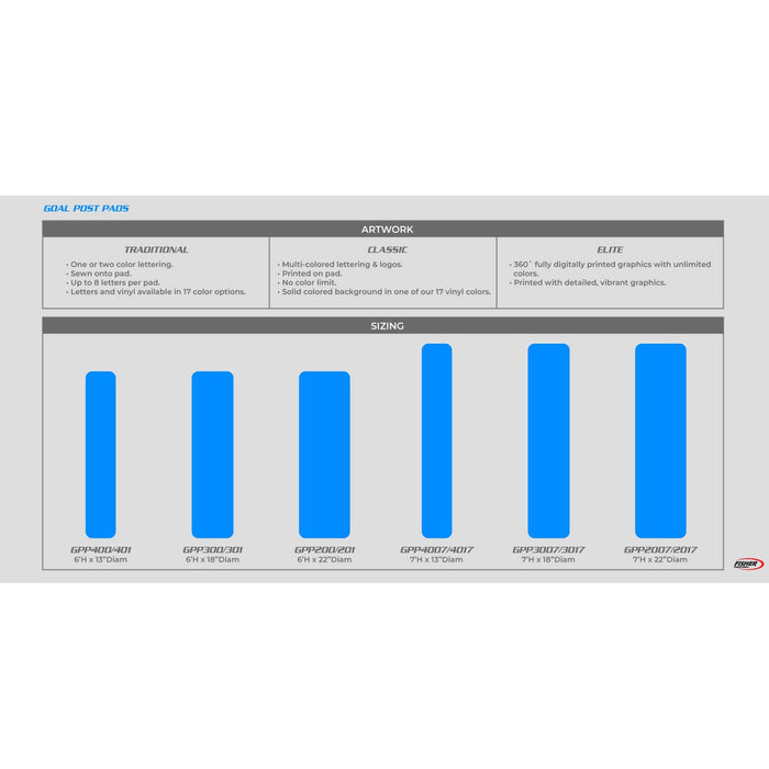 Fisher Athletic Traditional Goal Post Pad GPP