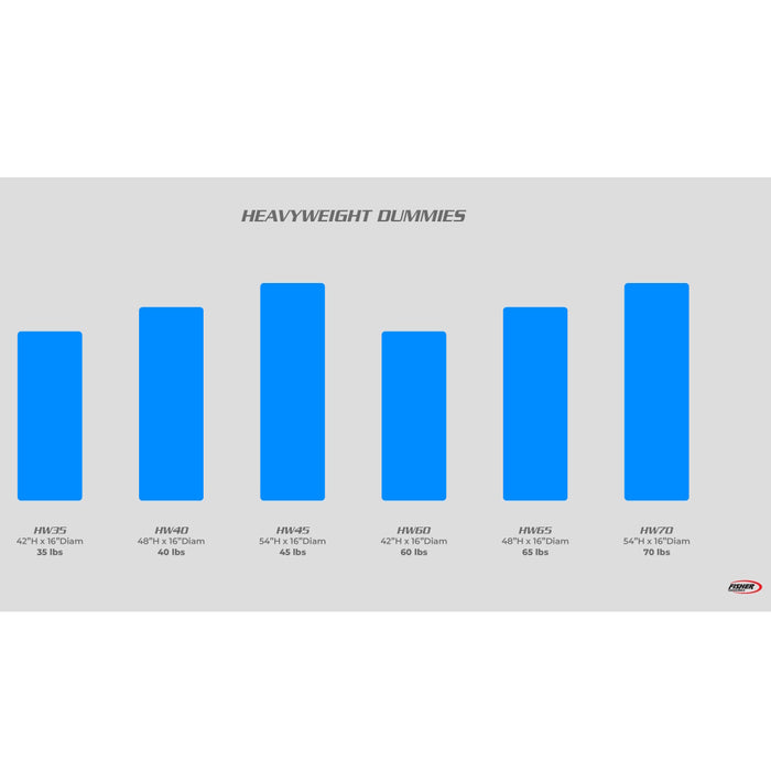 Fisher Athletic HW - Heavyweight Dummy