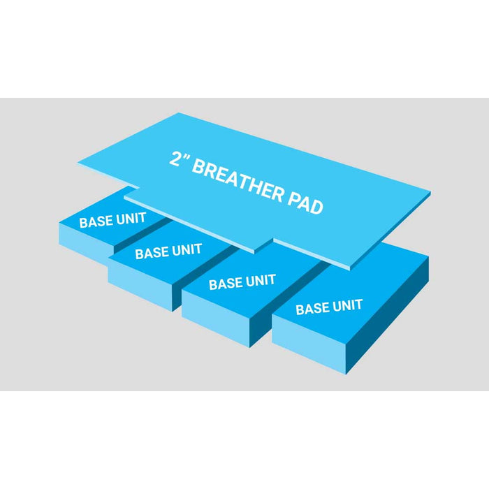 Fisher Athletic Super Size High Jump Pit 1122