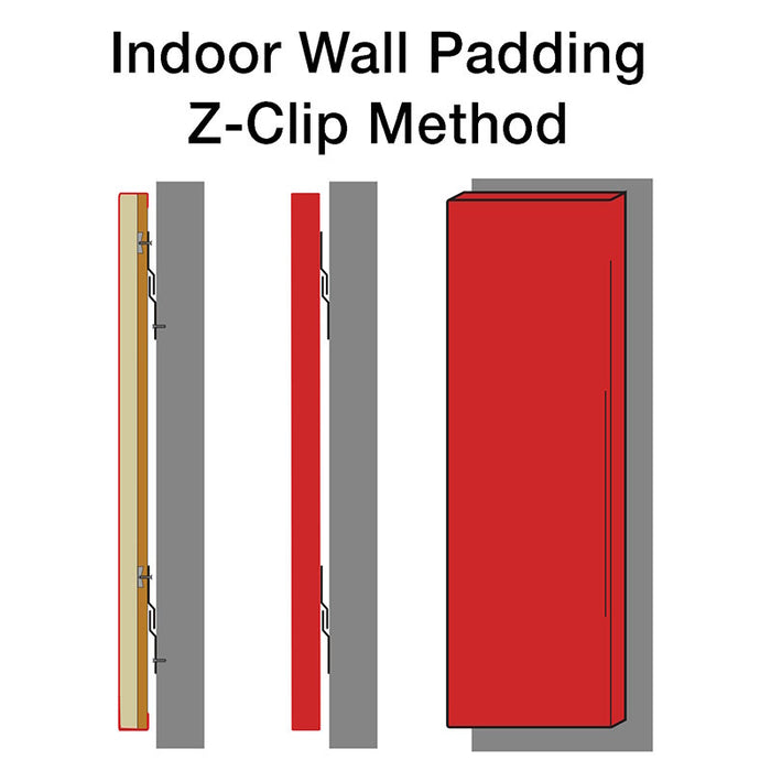 Porter 3" Thickness 2' X 6' Firesafe Wall Pad without Margins 5761